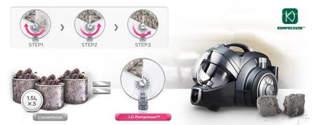 Coupez le cordon avec les aspirateurs LG CordZero ! kompressor