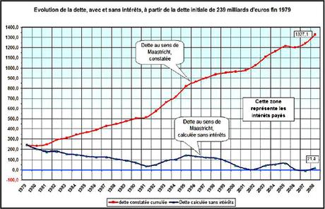 Ouvrier-robot révolté Ouvrier-robot révolté