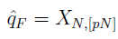 Value at risk vs Expected Shortfall Value at risk vs Expected Shortfall