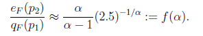 Expected Shortfall Var Ratio Expected Shortfall Var Ratio