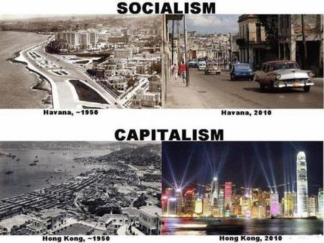 Désolé, mais ça va de mieux en mieux Comparaison socialisme - capitalisme