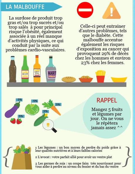 Objectif bien-être : la revue spécial été {DOSSIER} Objectif bien-être : la revue spécial été {DOSSIER}