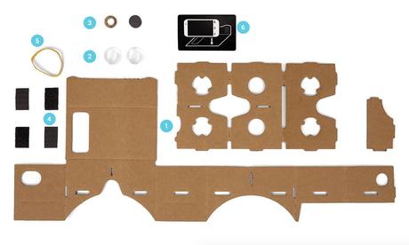 Google Cardboard : un petit pas pour la réalité virtuelle, un grand pas dans l’expérience du voyage Google Cardboard (1/5)