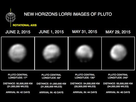 New Horizons : des terrains très contrastés à la surface de Pluton pluton
