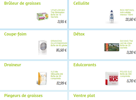 Les Plantes « minceur » plantes-minceur selection