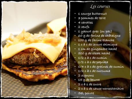 Hamburger, pain à la courge butternut, steak parfumé épices kefta et oignons confits Hamburger, pain à la courge butternut, steak parfumé épices kefta et oignons confits 2