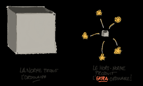 content marketing - visionary marketing content marketing
