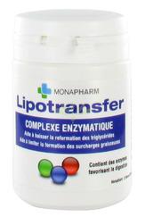 MONAPHARM - LIPOTRANSFER MONAPHARM - LIPOTRANSFER