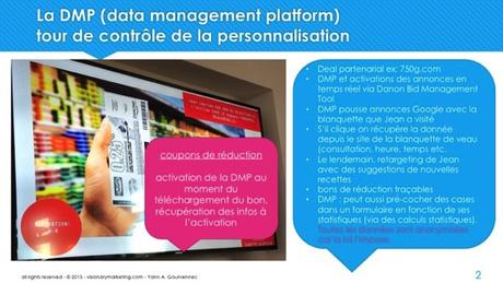 Slide2.jpg La DMP est nourrie de tout un ensemble d'actions, même en dehors du Web