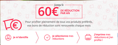 NewImage.png Légende : Jean imprime son bon de réduction … mais il active aussi des actions au sein de la DMP