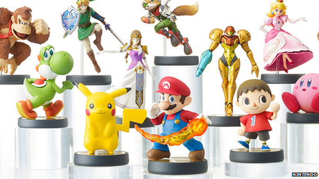 Mais que fait Nintendo ? Mais que fait Nintendo ?