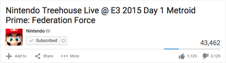Mais que fait Nintendo ? Mais que fait Nintendo ?