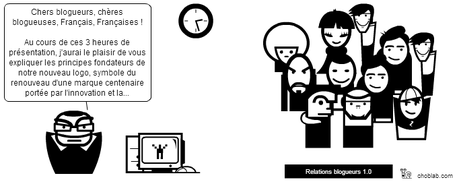 Comment élaborer votre stratégie de relations blogueurs Relations blogueurs 1.0