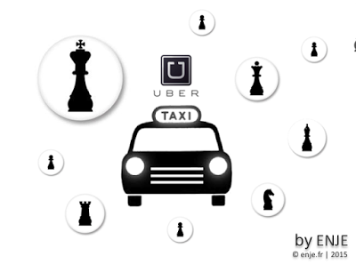 Les taxis n'aiment pas jouer aux échecs avec Uber