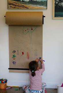 Décoration chambre d'enfant à faire soi même ! Décoration chambre d'enfant à faire soi même !