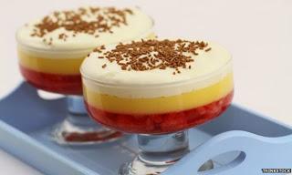 Quelques spécialités culinaires anglaises. Quelques spécialités culinaires anglaises.