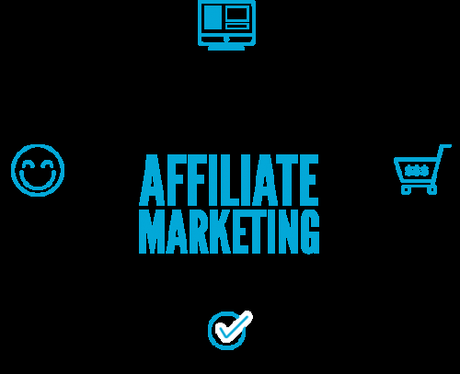 Comment réussir un Webinar – Partie 3 lesite-affiliate-marketing1