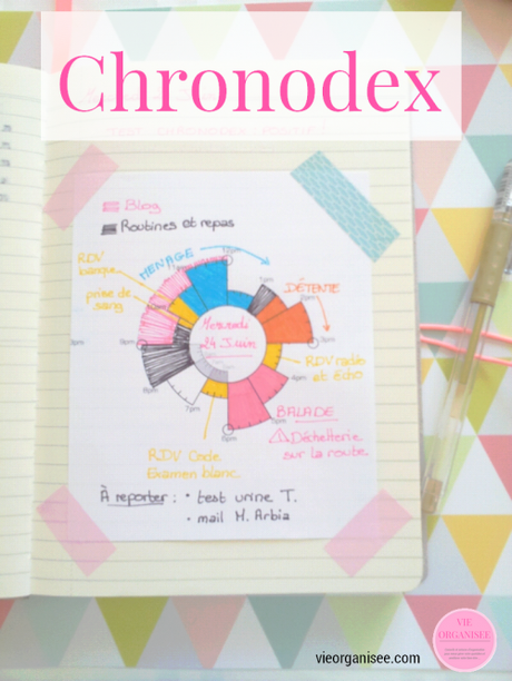 Chronodex, Spiraldex : Gérer votre temps et améliorer votre productivité ! Et calendrier circulaire Juillet 2015 en cadeau (printable) vie-organisee-planner-organiseur-bullet-journal-chronodex-spiraldex-calendrier4