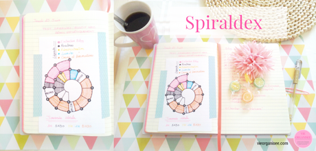 Chronodex, Spiraldex : Gérer votre temps et améliorer votre productivité ! Et calendrier circulaire Juillet 2015 en cadeau (printable) vie-organisee-planner-organiseur-bullet-journal-chronodex-spiraldex-calendrier3
