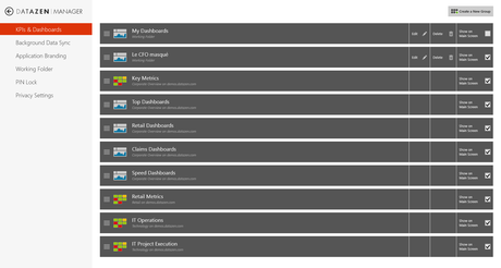 Datazen - Dashboard management