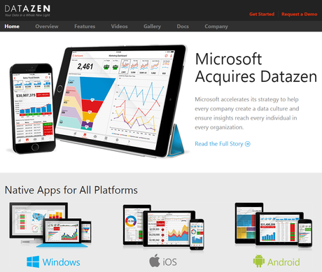Microsoft acquires Datazen