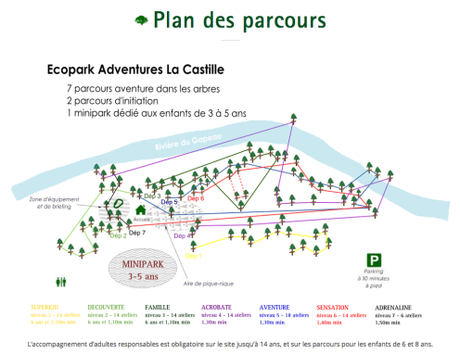 Un petit tour dans les arbres ! Un petit tour dans les arbres !