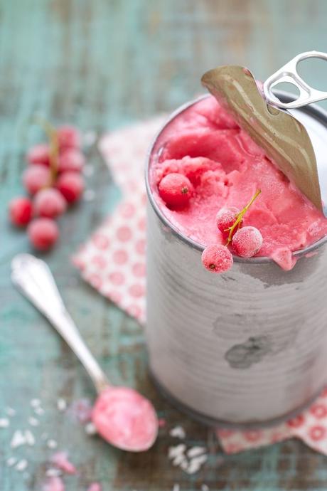 Ice Creams Ice Creams