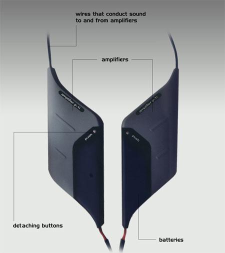 Pacer Suit Pacer Suit