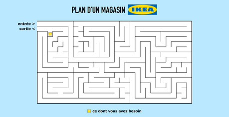 Le plan d'un magasin IKEA selon Kind of Normal.