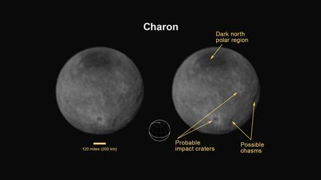 Charon le 11 juillet