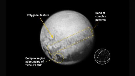 Pluton le 10 juillet