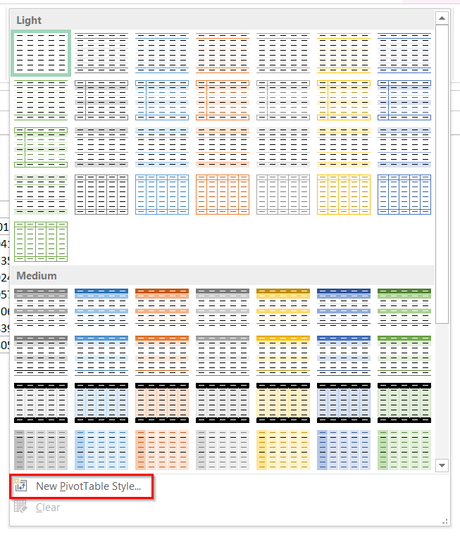 Et si personne ne remarquait que votre rapport est en fait un tableau croisé dynamique? Tableau croisé dynamique