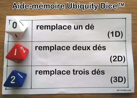 Aide-mémoire Ubiquity Dice™ ubiquity