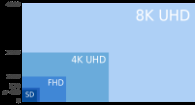 Choisissez les meilleures BNC 4K, choisissez NEUTRIK 1280px8k_uhd_4k_shd_fhd_and_sd_svg_109201_105195