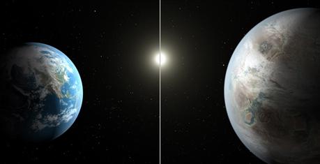 La NASA confirme l’existence de Terre 2, une planète similaire à la nôtre