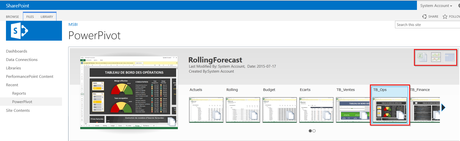 Découvrez le team BI avec Power Pivot pour Sharepoint (1 de 2) Power Pivot pour Sharepoint