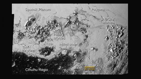plaine de Sputnik sur Pluton