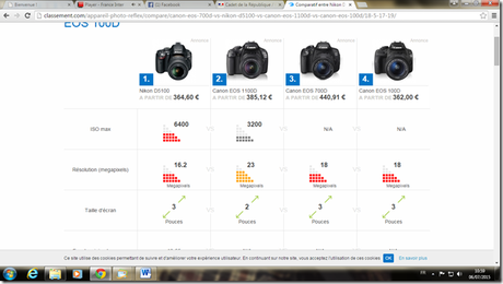 Le cadeau de mes 40 ans Le cadeau de mes 40 ans