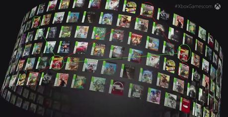 Xbox One : En retirant les doublons, la rétrocompatibilité est moins impressionnante