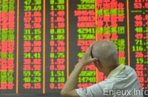 L’économie chinoise continue à inquiéter malgré les mesures de relance de Pékin L’économie chinoise continue à inquiéter malgré les mesures de relance de Pékin