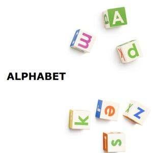 Le sens caché du nom Alphabet Le sens caché du nom Alphabet