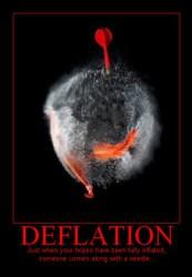 Les différences économiques fondamentales entre 2008 et 2015 Deflation