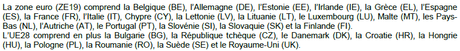 Comment réduit-on la dette publique ? Comment réduit-on la dette publique ?