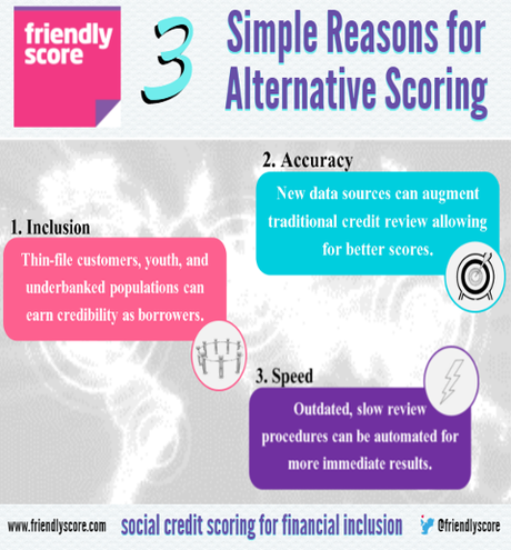 3 raisons pour le scoring alternatif