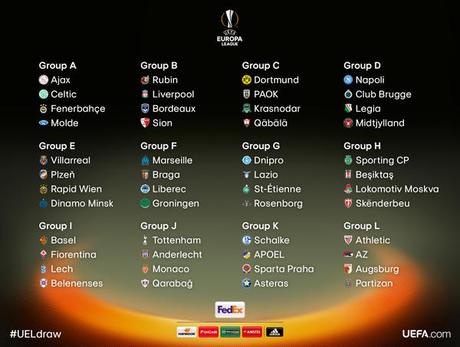 groupes ligue europa 2015-2016
