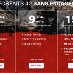 SFR RED : nouvelles journées guerrières, 3 forfaits 4G en promo SFR-journees-guerrieres-Forfaits-4G-2015