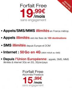 Free Mobile : un forfait avec 50Go d’internet 4G Free Mobile 50Go 4G