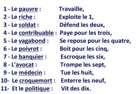 Les règles sont les règles… Théorie des gens