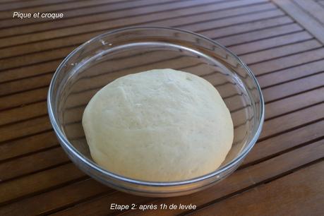 Pita grecque Pita grecque