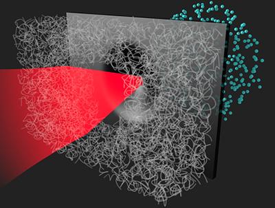 A graphic showing laser-driven ion acceleration A graphic showing laser-driven ion acceleration